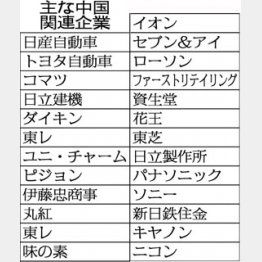 どの企業も狙われる危険/(C)日刊ゲンダイ