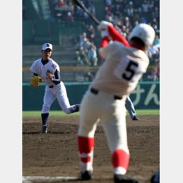 田嶋は岡本から2三振/(C)日刊ゲンダイ