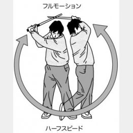 イラスト・ビッグ隆