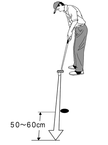 2ページ目 カップインさせない練習が距離感を磨く ゴルフ 日刊ゲンダイdigital