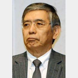黒田総裁と安倍首相の猿芝居／（Ｃ）日刊ゲンダイ