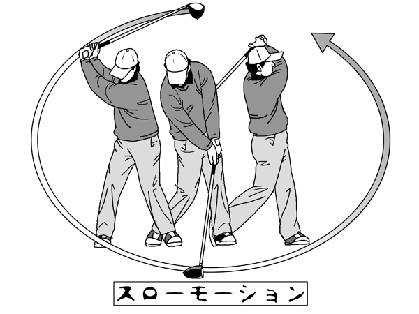 スローモーションのようにゆっくり振る ゴルフ 日刊ゲンダイdigital