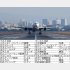 独調査機関がまとめた安全ランキング（Ｃ）日刊ゲンダイ