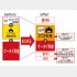 “光コラボ”でまとめると通信費を節約できる（Ｃ）日刊ゲンダイ
