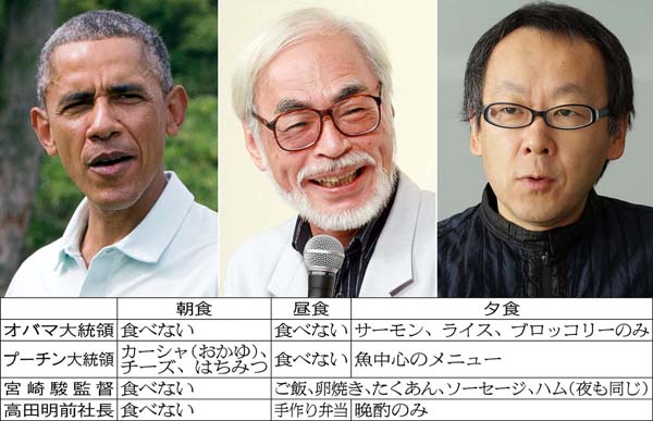オバマも宮崎駿も庶民的 一流の人の食事はなぜ質素なのか 日刊ゲンダイdigital