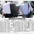 サラリーマン給与の真実は？（Ｃ）日刊ゲンダイ