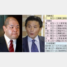 八角理事長（左）と貴乃花理事（Ｃ）日刊ゲンダイ