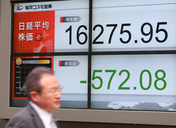 株価は一時１万６０００円割れまで急落も（Ｃ）日刊ゲンダイ