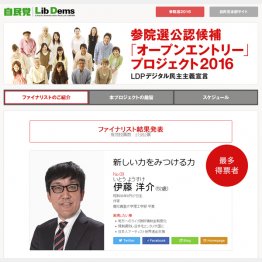 最多得票は作家の伊藤洋介氏（「オープンエントリー」プロジェクト2016のwebページ）