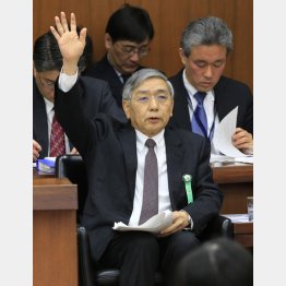 万策尽きた黒田日銀総裁（Ｃ）日刊ゲンダイ