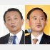 対立を深める麻生財務相と菅官房長官／（Ｃ）日刊ゲンダイ