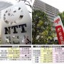 「NTT」×「日本郵政」旧三公社と五現業 就職するなら…？