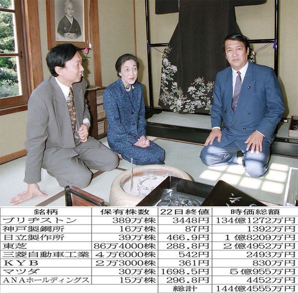 鳩山会館内覧会で（左から由紀夫氏、母の安子さん、邦夫氏）／（Ｃ）日刊ゲンダイ
