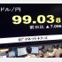 ２４日は一時９９円台の急激な円高に（Ｃ）日刊ゲンダイ