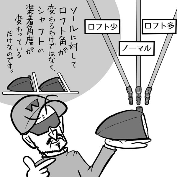 弾頭調整機能 付きドライバーの注意点 ゴルフ 日刊ゲンダイdigital