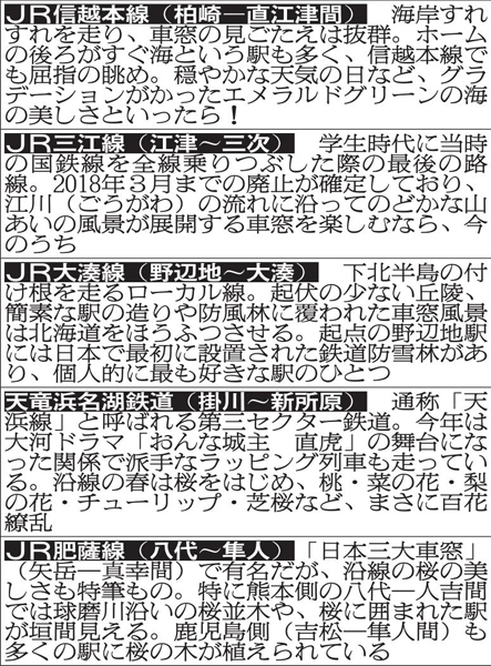 “車窓鉄”岩間昌子氏お薦めのローカル鉄道（Ｃ）日刊ゲンダイ