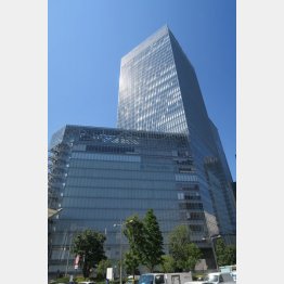 大和証券グループ本社が入るビル