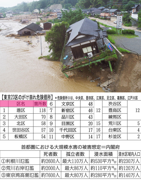 九州豪雨では、わずか１日で福岡県朝倉市黒川地区で７５０ミリの雨が（Ｃ）共同通信社