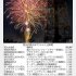資産価値もヒュ～と上がる？（Ｃ）日刊ゲンダイ