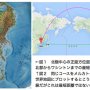 米本土に向かうミサイルを日本が打ち落とすという錯誤