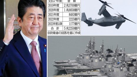 米から高額兵器爆買い 安倍政権で“防衛費リボ払い”急拡大