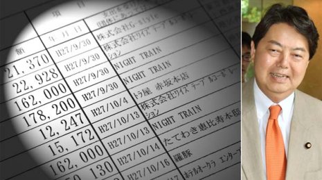 コスプレカラオケも…林文科相は政治資金で“夜遊び三昧”