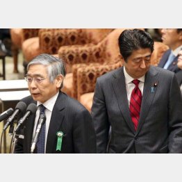 安倍首相と黒田総裁のコンビは続く（Ｃ）日刊ゲンダイ