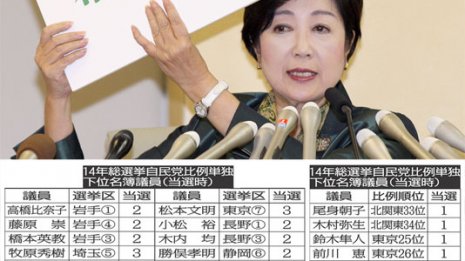 小池新党が触手…自民が恐れる落選濃厚組の「離党ドミノ」