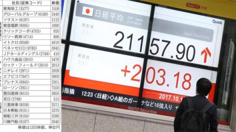 21年ぶり高値圏 熱狂相場は株価上限「2万2936円」の根拠