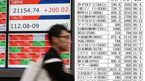 狂乱相場 「人気20銘柄」はいくらまでなら買っていいか?