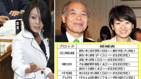 ドタバタ選挙で“玉石混交”に 比例区注目8候補の当落は