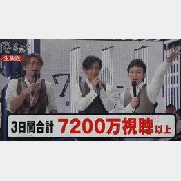 元ＳＭＡＰ３人の生放送番組が話題に（Ｃ）ＡｂｅｍａＴＶ