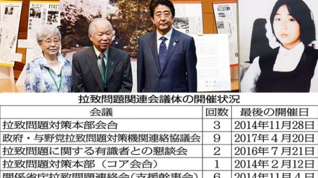 関連会議は今…安倍政権「拉致問題」の低すぎる優先度