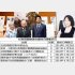 拉致問題関連会議体の開催状況（Ｃ）日刊ゲンダイ