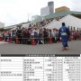 年商120億円、当期利益6億円 “企業”としての日本相撲協会