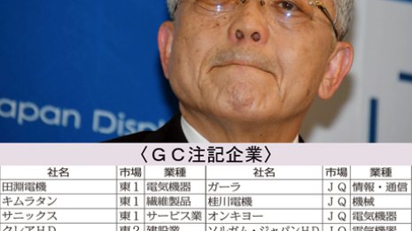 大手好決算も中小零細に恩恵ナシ 「GC注記」危ない21社