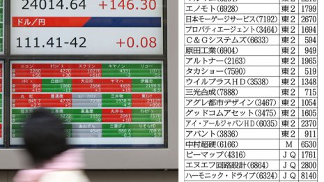 先回りして稼ぐ 市場注目の「東証1部格上げ候補」21銘柄