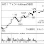 アジア進出の「AOI･TYO･HD」 テレビCM制作で国内トップ