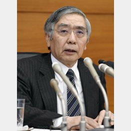 アベノミクスの失敗が一因（黒田日銀総裁）／（Ｃ）共同通信社