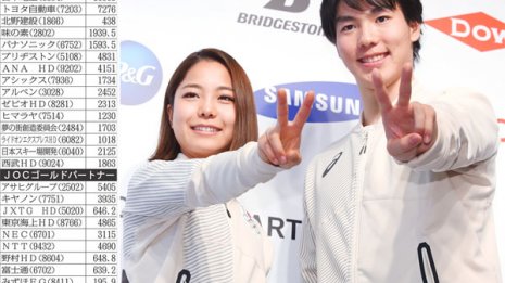 「高梨関連株」も急騰 波乱相場を救う五輪メダルラッシュ