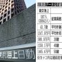 東京海上vs第一生命 日本を代表する保険会社の給与対決