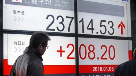 残り2営業日…日経平均“7月よければ終わりヨシ”のジンクス