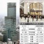H2O vs 近鉄百貨店 大阪拠点の大手百貨店の給与対決