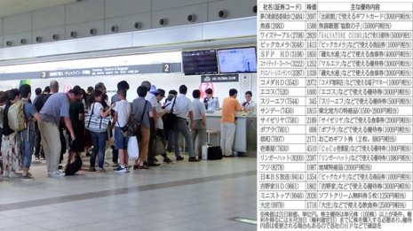 盆休みの出費を取り戻す 家計に優しい「8月株主優待」21社