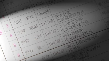 スルガに大林組 慶応評議員選に不祥事企業トップ次々出馬