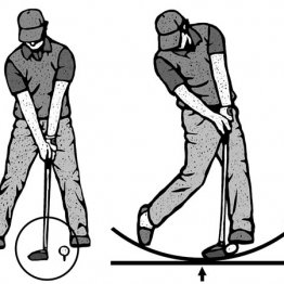 ドライバーはスイングアーク最下点にヘッドを構える