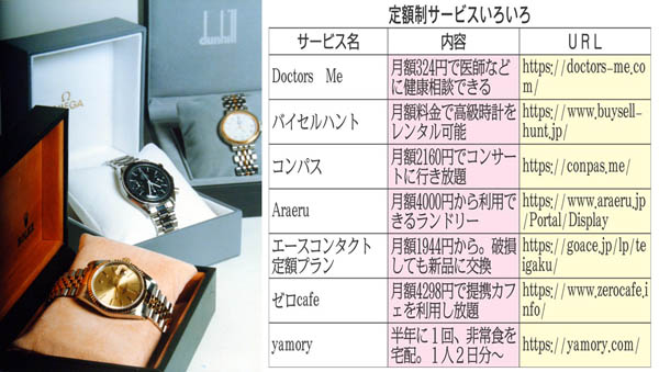 高級腕時計のレンタルも（Ｃ）日刊ゲンダイ