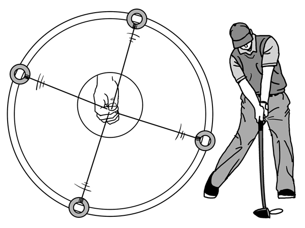 ゴルフスイングは円運動で遠心力を効率よく発生させる ゴルフ 日刊ゲンダイdigital