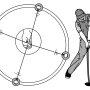ゴルフスイングは円運動で遠心力を効率よく発生させる
