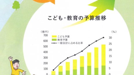 大阪W選で維新が“誇大広告” 教育関連チラシで実績カサ上げ